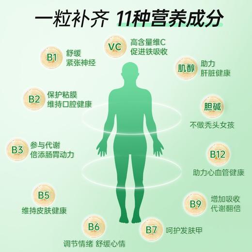 【保税仓】萃益维Cenovis维生素B族片200粒 商品图1