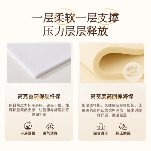 雅芳婷澳洲羊毛舒逸护脊硬床垫家用卧室透气干爽床垫金钢五环弹簧 商品图3