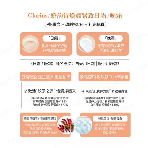 娇韵诗焕颜面霜弹力面霜晚霜30ml抗老提拉紧致淡化细纹 商品图3