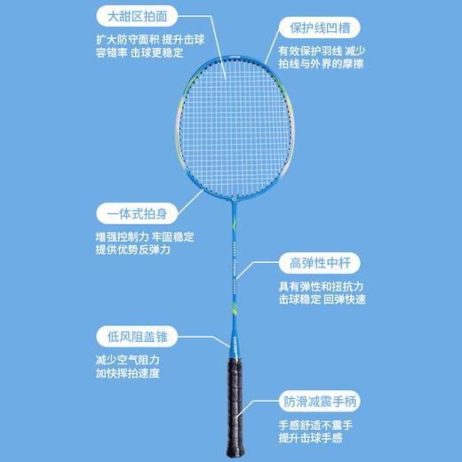 凯速铝碳双拍（赠送3只羽毛球+1个球拍包）YM003 蓝色【XPTX】 商品图3