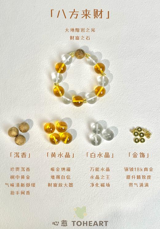 Solarfri |沉香·天然巴西水晶 |全方位转运，增强正能量磁场 商品图11