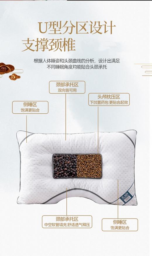 【2个装立减30元】山苍子决明子软管颈椎枕 商品图1