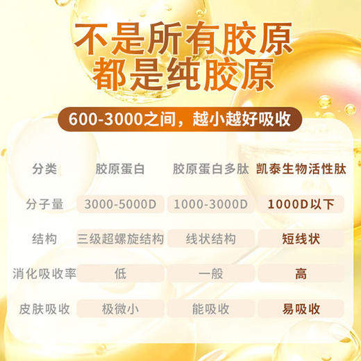 小分子活性胶原蛋白肽 8g*40包 商品图10