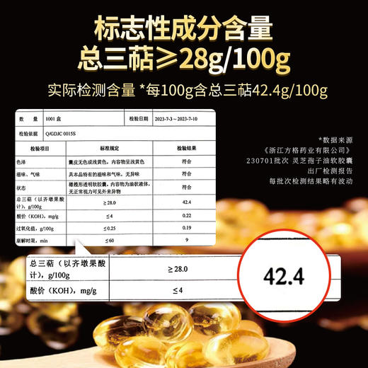 胡庆余堂 灵芝孢子油 商品图3