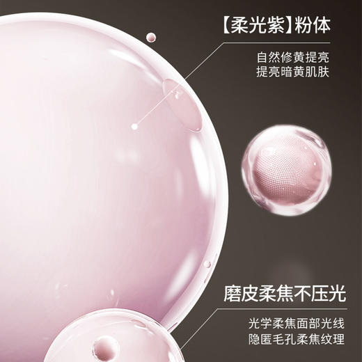 【魔术贴锁妆粉体 微米级粉质】[小滋特惠]ZEESEA滋色柔光磨皮粉饼 商品图2