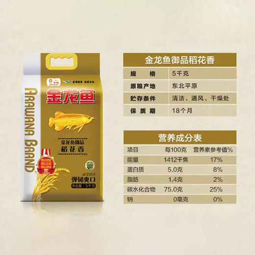 金龙鱼御品稻花香5KG 商品图3