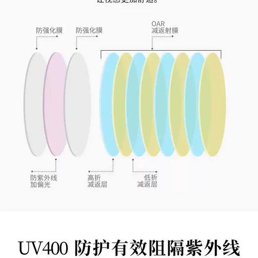 SWISS MILITARY瑞士军工光学太阳镜 潮流墨镜 商品图3