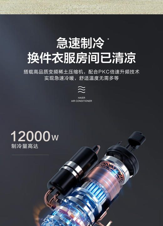 海尔空调立式柜机2匹/3匹变频一级能效 家用冷暖节能客厅圆柱式自清洁KFR-72LW/28PCA81U1 商品图1