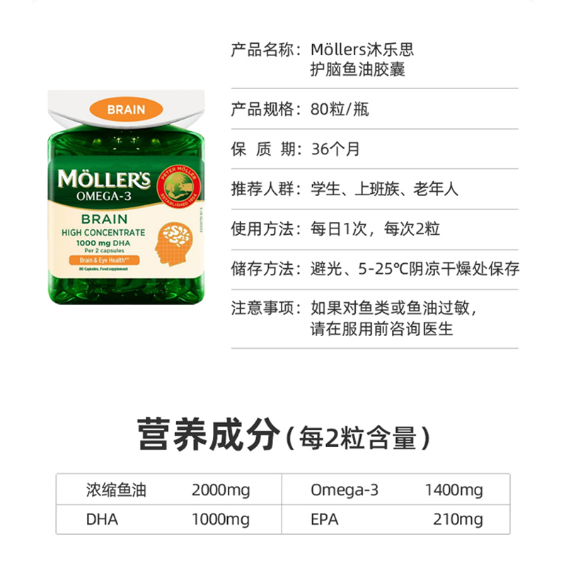 挪威Mollers沐乐思深海鱼油中老年青少年健脑鱼油胶囊80粒/瓶 -店铺展示