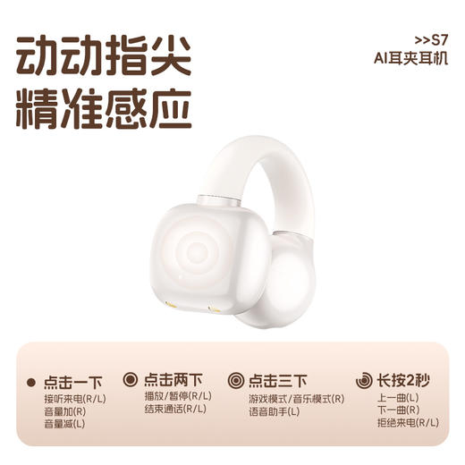  Newmine纽曼    新一代  AI耳夹式无线蓝牙耳机     S7 商品图7