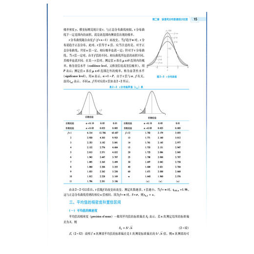 分析化学 第5五版 （全国高等医药院校药学类专业第六轮规划教材）熊立志 朱栋 供药学类专业用 9787521453393中国医药科技出版社 商品图4