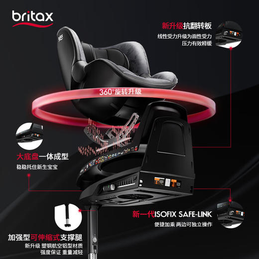 【6F】宝得适（BRITAX）儿童安全座椅0-4岁360度旋转i-Size车载坐椅双面骑士PLUS 【推荐】精致蓝 商品图4