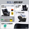 【6F】宝得适（BRITAX）儿童安全座椅0-4岁360度旋转i-Size车载坐椅双面骑士PLUS 【推荐】精致蓝 商品缩略图1