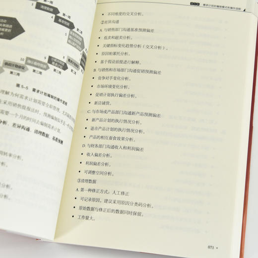 供应链计划管理与产销协同实践方法论 CDMP需求预测规划师认证培训用书 现代供应链物流库存生产计划管理书籍 商品图3