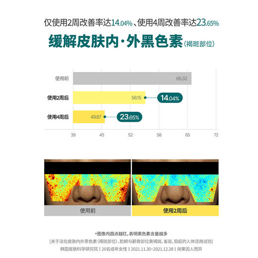 goodal 果达儿 济州青橘维他命精华面膜 28g*5 商品图1