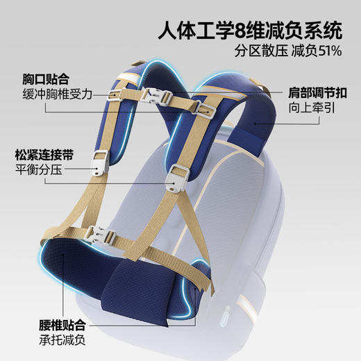 猫太子儿童书包小学生男女一到三六年级减负护脊超轻背包2025新款 商品图2