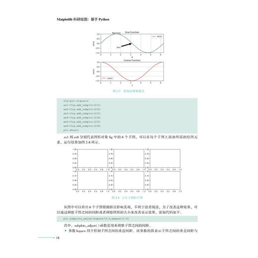 MATPLOTLIB科研绘图：基于PYTHON 商品图3