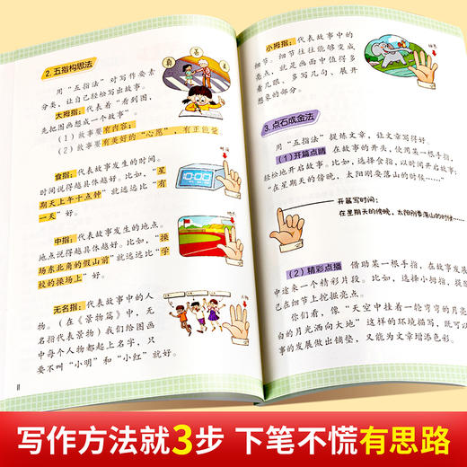【青葫芦】五指法看图写话就三步（全3册）1-3年级 商品图3