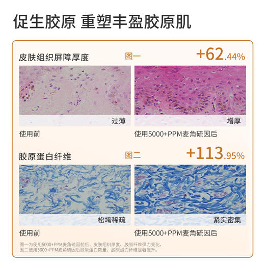 玻麦妍麦角硫因精华/面霜|添加5000ppm麦角硫因+依克多因，深补水，韧屏障，补胶原 商品图6