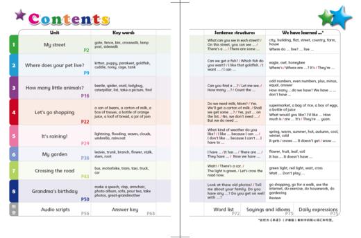 小学英语拓展听说（第二版）四年级上册 商品图1