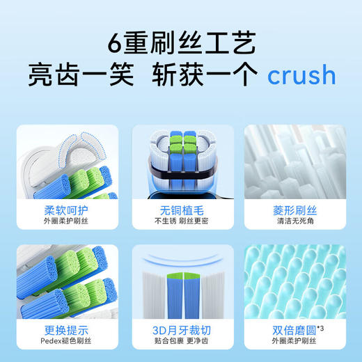 华为智选 力博得电动牙刷 智能声波牙刷 优漾3 清洁不打牙 商品图7