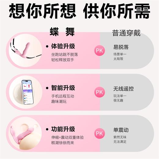 【女用器具】谜姬 蝶舞APP穿戴跳蛋伸缩震动 商品图9