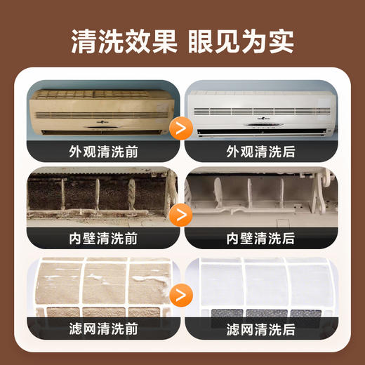 京东服务+京东首创透视化清洗-空调三台任洗（不含圆柱柜机） 商品图4