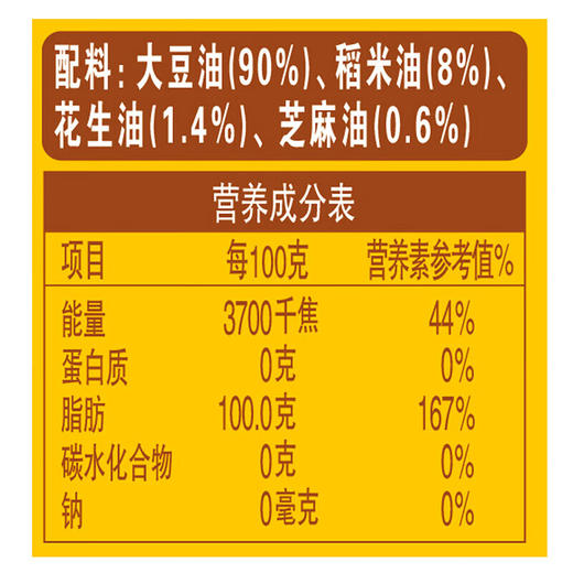 金龙鱼黄金比例稻谷鲜生食用植物调和油5L(非转)（新老包装随机发货） 商品图6