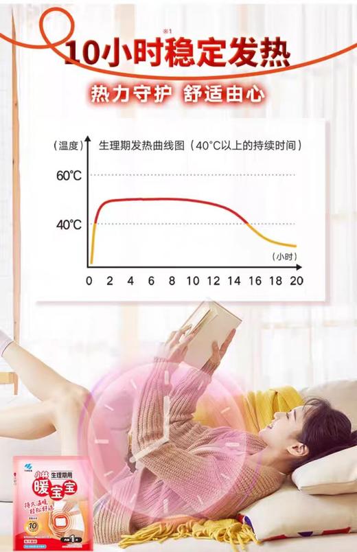 小林暖宝宝（生理期用）5片装【宝库优选】 商品图6