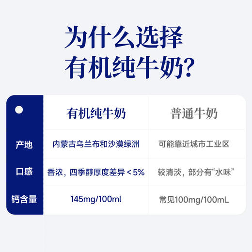 有机纯牛奶  4.0g乳蛋白 145mg/100ml原生高钙   自然回甘不腥腻 200ml*10盒 商品图1