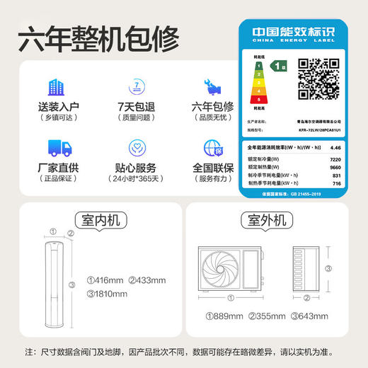 海尔空调立式柜机2匹/3匹变频一级能效 家用冷暖节能客厅圆柱式自清洁KFR-72LW/28PCA81U1 商品图6