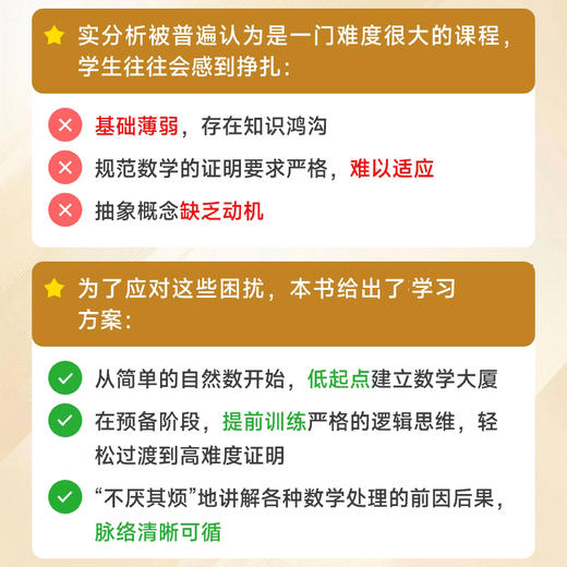 陶哲轩实分析（第4版） 商品图1