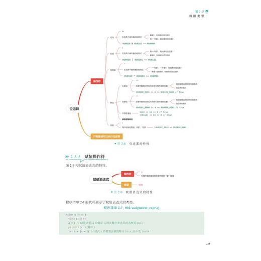图解仓颉高效编程 商品图3