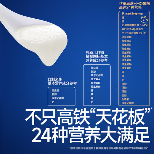 【星耀蓝罐】【米粉满129送音乐平衡车（预计15个工作日发出 偏远地区换15元储值金）】有机配方米粉特添HMO+A2β酪蛋白高铁母乳低聚糖228g，叠加全店满赠，不叠加满减和会员折扣 商品图1