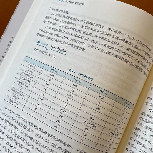 芯术：算力驱动架构变革 商品图3