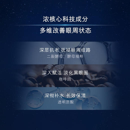 【保税仓美妆-买一送一】Estee Lauder/雅诗兰黛抗蓝光精华眼霜15ml*2 合并订单不发 福州海关直发 商品图4