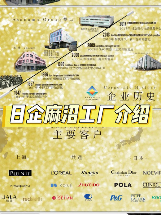 【拆分预售】麻沼工厂甄选九件套伴手礼：棕三叉水眉笔 极细眼线液 802腮红 象牙粉饼 轻透散粉 卸妆膏 水精华霜护肤三件 日企彩妆工厂 迪奥 毛戈平 伽蓝 欧莱雅 资生堂等彩妆有合作 商品图1