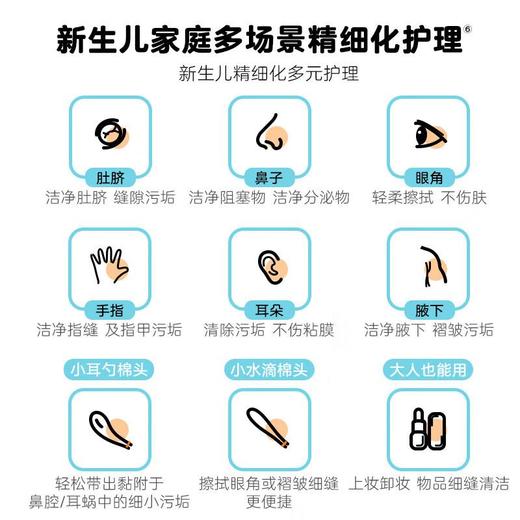 贝亲 棉棒180支筒装 商品图4