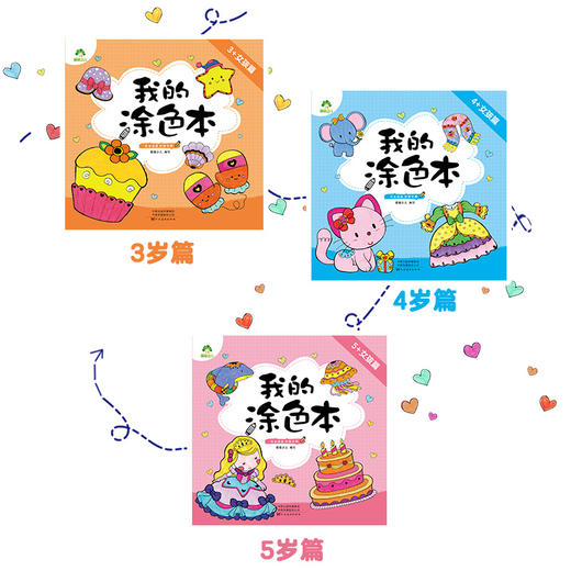 公主画画本花卉女孩绘画书创意画册我的涂色本3岁女孩篇 3-4-5-6岁女生幼儿小孩涂色书籍童书公主新娘日记画涂色书填色 商品图8