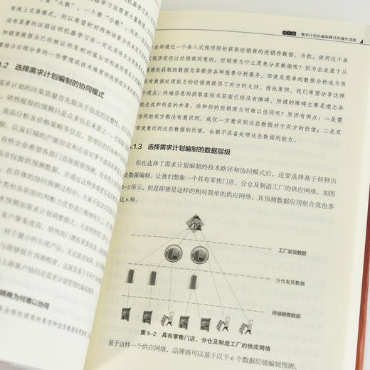 供应链计划管理与产销协同实践方法论 CDMP需求预测规划师认证培训用书 现代供应链物流库存生产计划管理书籍 商品图4