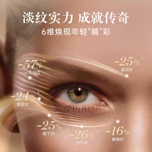 Lancome 兰蔻 菁纯眼霜 20ml 商品图5