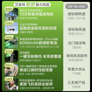 艾美特（AIRMATE）小风扇便携风扇暴力风扇手持风扇13万转高速小风炮充电户外多功能吸吹纳凉生火充气电风扇露营 RS1 商品图6