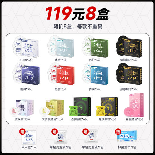 SIKI私激随机8盒不重复  SIKI私激超薄 玻尿酸避孕套水润易清洗-- 商品图0