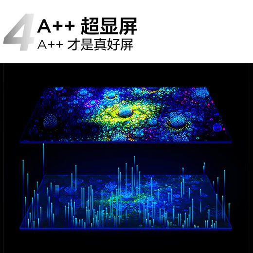 【国补15%】TCL 85Q6G-JN 85英寸 144Hz高刷 3+64GB大内存 一级能效 商品图4