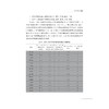 2022—2023中国城市创新型经济蓝皮书/吴晓波/杜健著/浙江大学出版社 商品缩略图3
