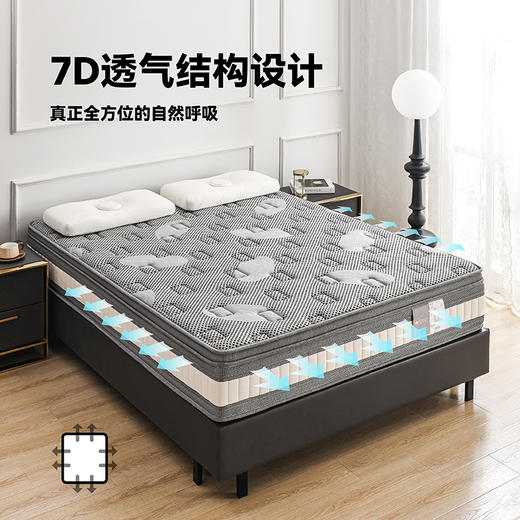 雅芳婷床垫家居床上用品美姿享梦床垫LK058 商品图2