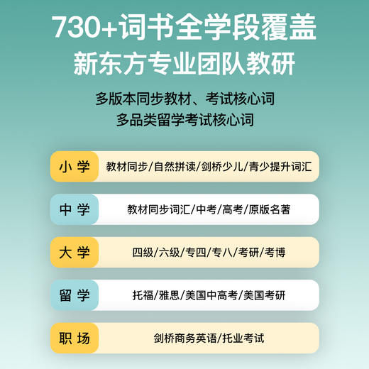新东方墨水屏【单词通Pro】英语电子单词机便携记背单词宝小初高英语学习神器电子墨水屏设备 商品图2