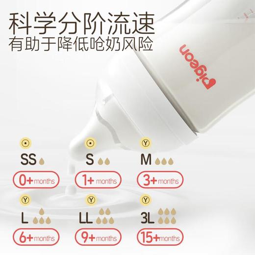 贝亲 自然实感Ⅲ宽口径启衔奶嘴 商品图2