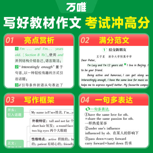 2026万唯中考初中英语教材写作 商品图4