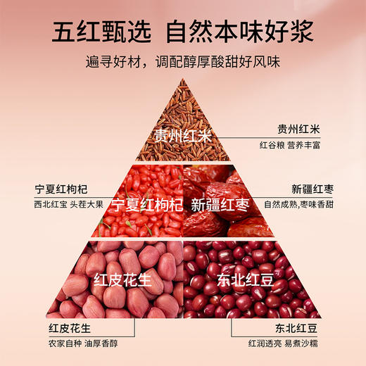 纯耕五黑五红饮，1200ml、2700ml规格任选，阿胶五红饮五黑原浆饮组合；早红晚黑，精选五红红枸杞、红枣、红豆、山东阿胶、红米、花生 精选五黑黑枸杞、黑加仑、桑葚、黑米、黑芝麻 商品图4
